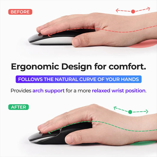 Ascrono® Magic Mouse 2 Grip