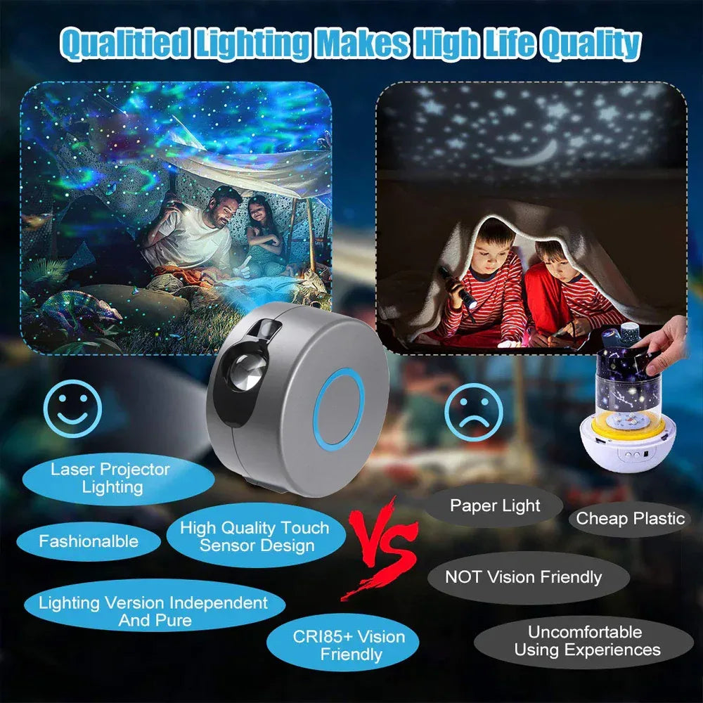Galaxy Starry Sky Projector Rotating - Trustymall