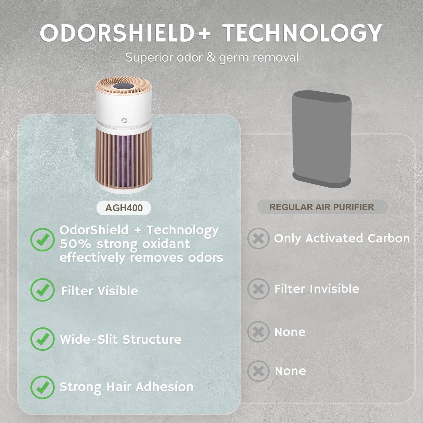 Glory Days AGH400 Pet Air Purifier