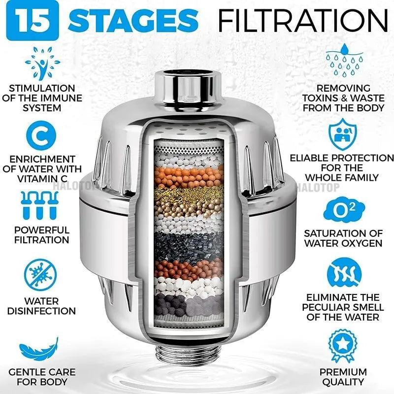 15 Step Spa Shower Filter