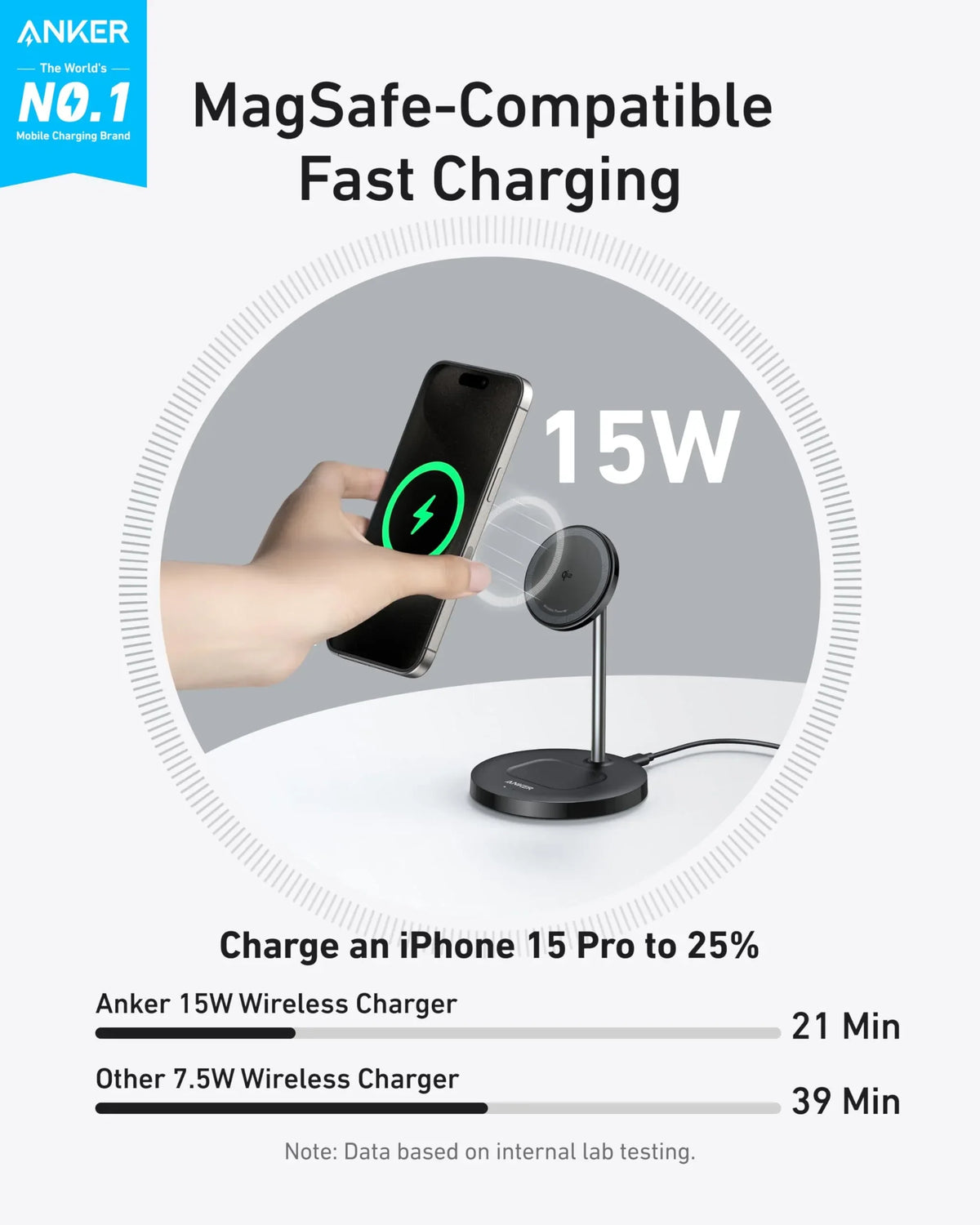 Anker MagGo Wireless Charger (2-in-1 Stand) BOA - Trustymall