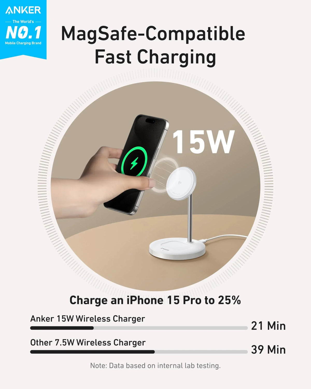 Anker MagGo Wireless Charger (2-in-1 Stand) BOA - Trustymall