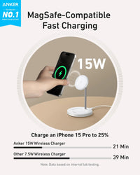 Anker MagGo Wireless Charger (2-in-1 Stand) BOA - Trustymall