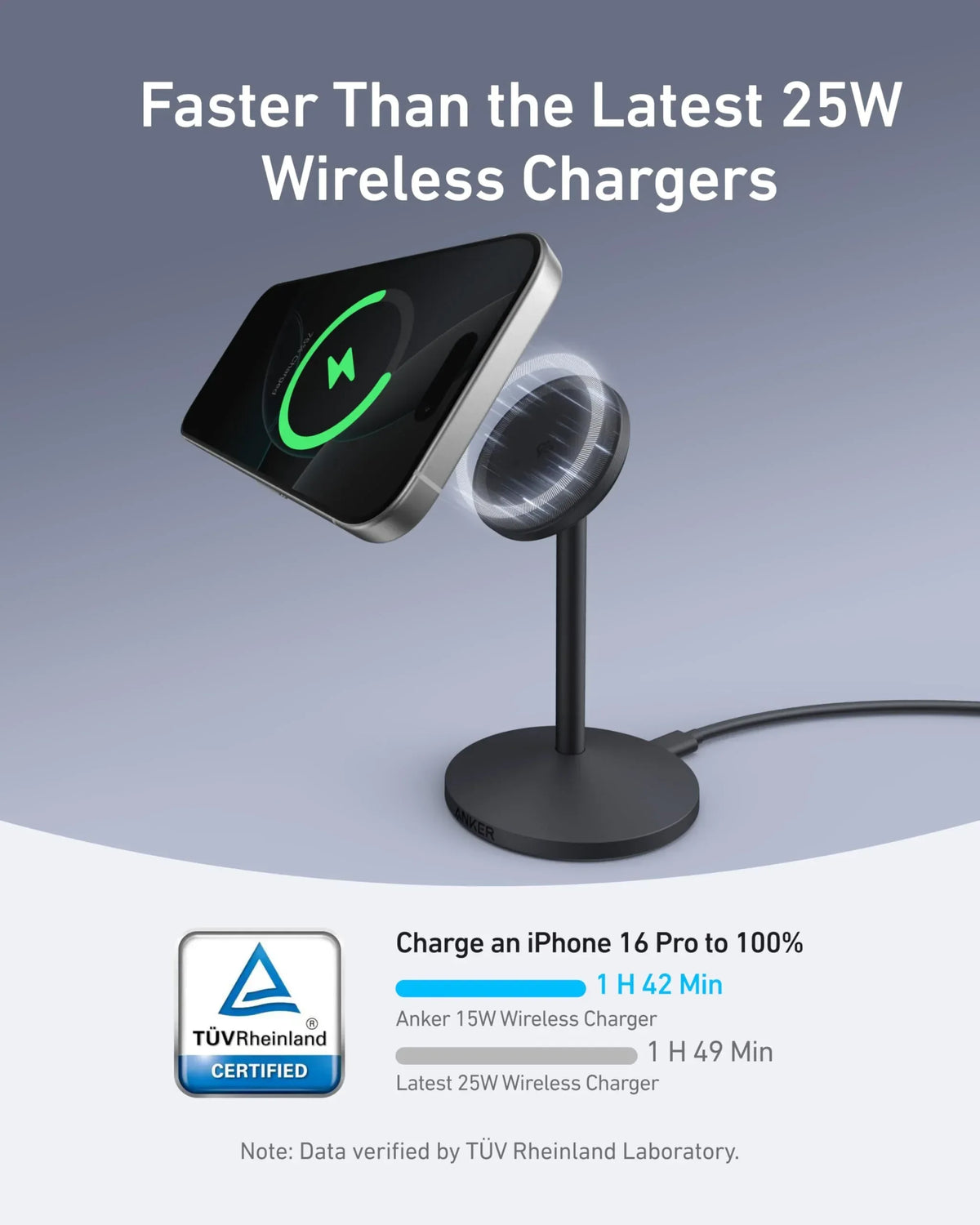 Anker MagGo Wireless Charger (Stand) with Adapter and Cable BOA - Trustymall