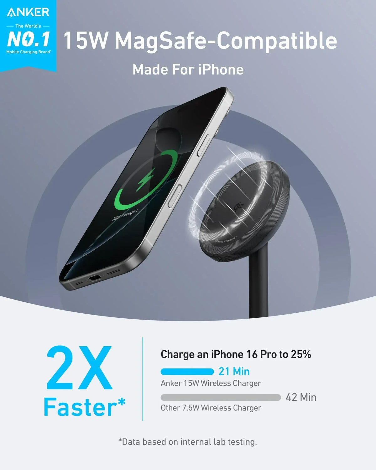 Anker MagGo Wireless Charger (Stand) with Adapter and Cable BOA - Trustymall