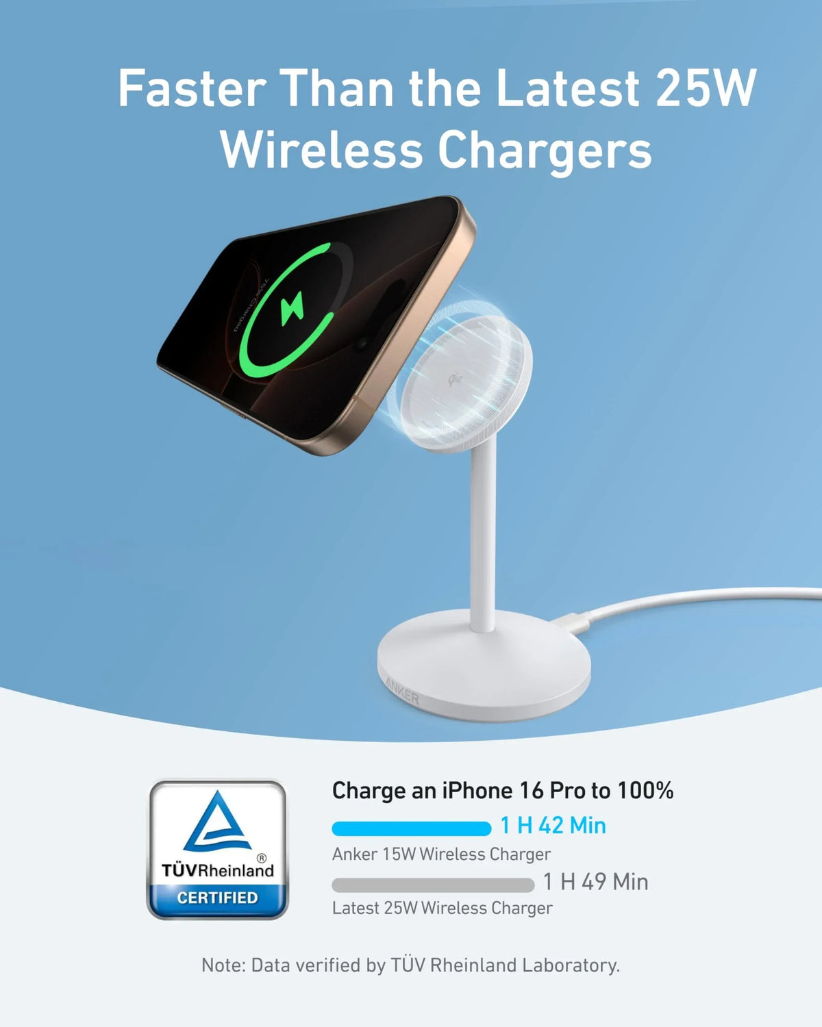 Anker MagGo Wireless Charger (Stand) with Adapter and Cable BOA - Trustymall