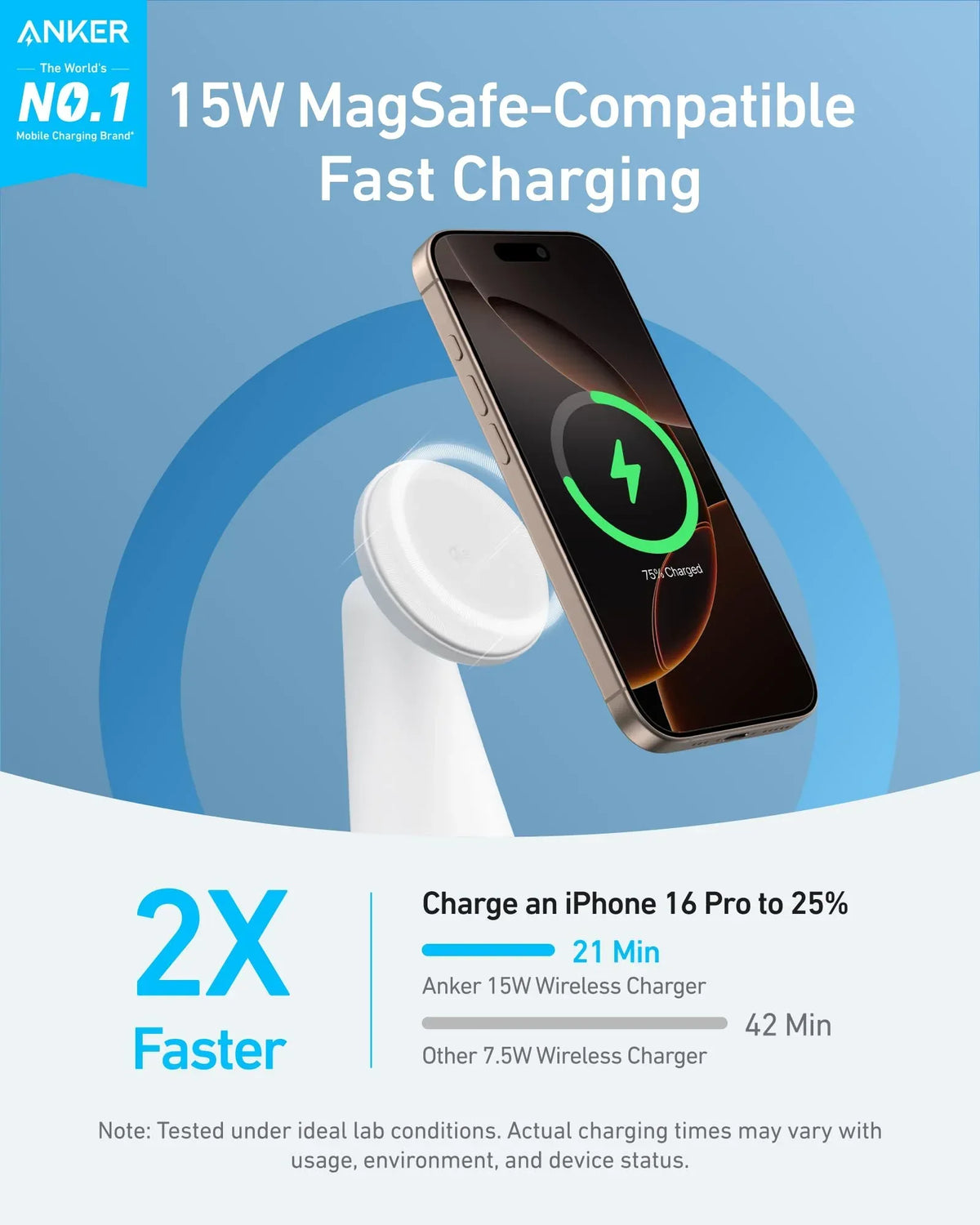 Anker MagGo Wireless Charger (2-in-1, Dock Stand) with USB-C Cable BOA - Trustymall
