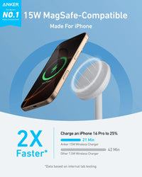 Anker MagGo Wireless Charger (Stand) with Adapter and Cable BOA - Trustymall