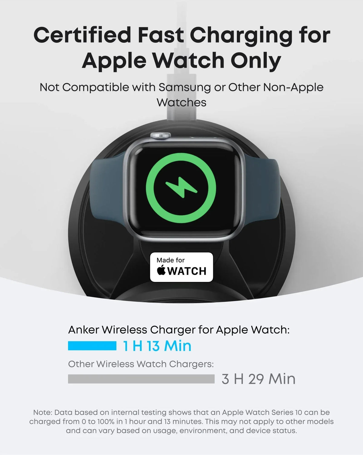 Anker MagGo Wireless Charging Station (3-in-1, Dock Stand) - Trustymall