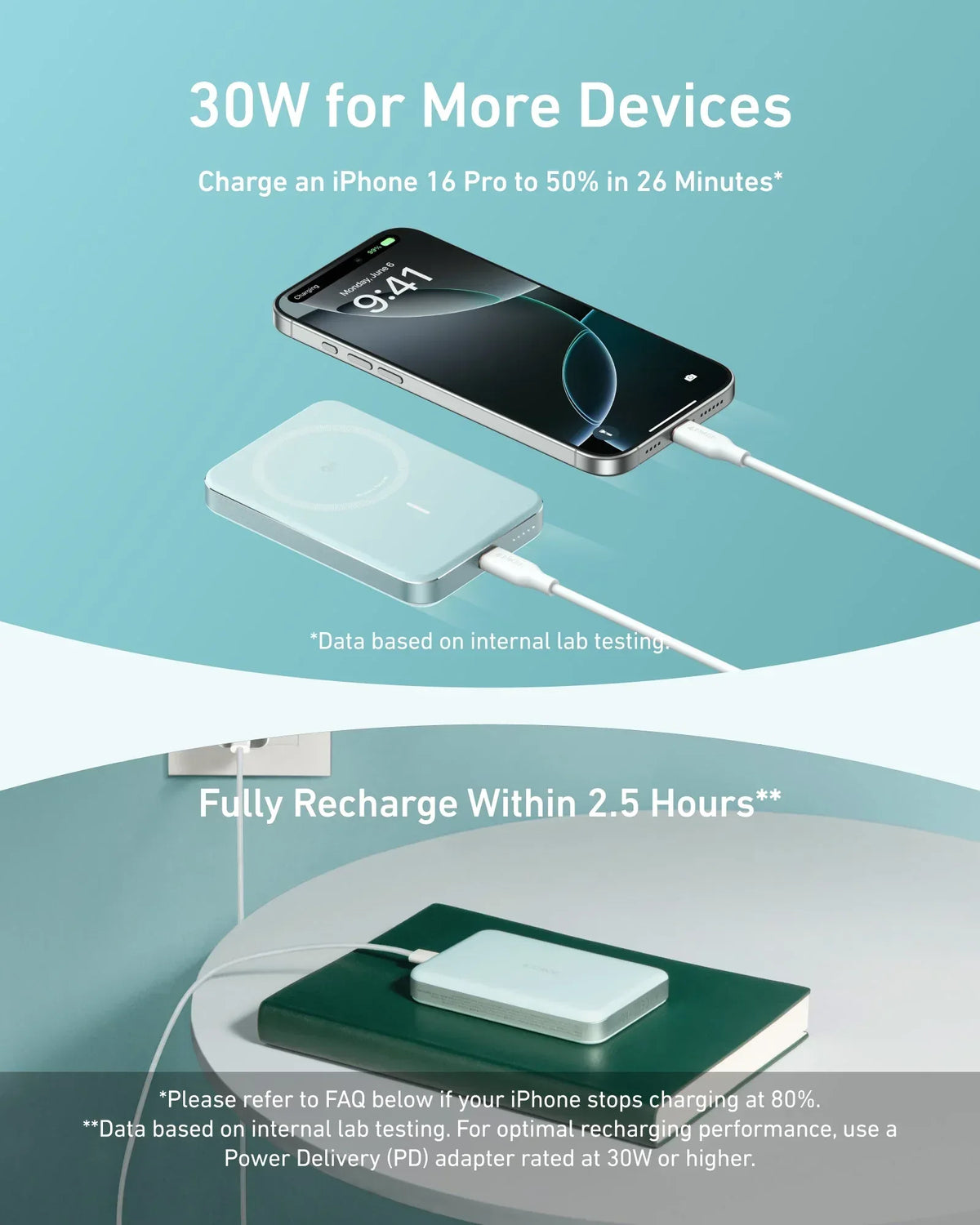 Anker MagGo Power Bank (10K, Slim) - Trustymall