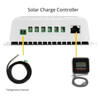ACOPOWER Battery Temperature Sensor For MPPT Charge Controller - Trustymall