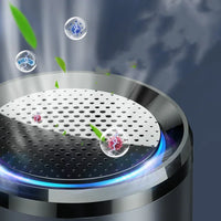 Car Air Purifier Ionizer Negative Ion Car Air Freshener - Trustymall