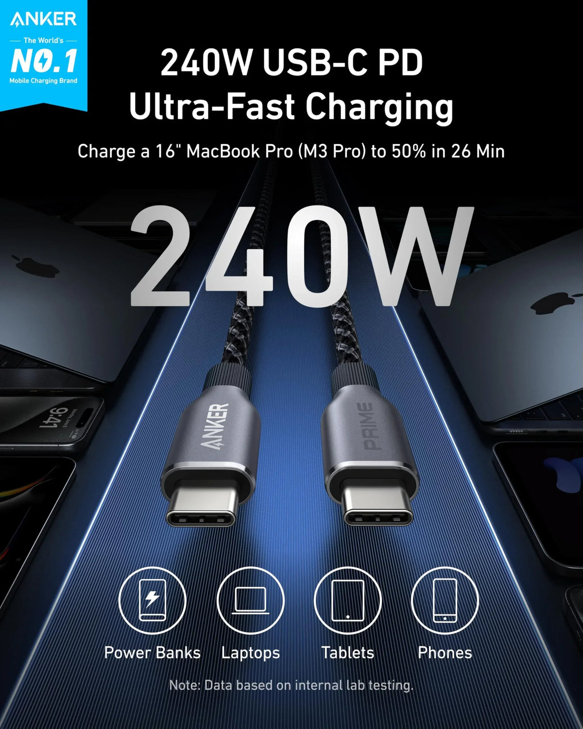 Anker Prime USB-C to USB-C Cable (240W, Upcycled-Braided) - Trustymall