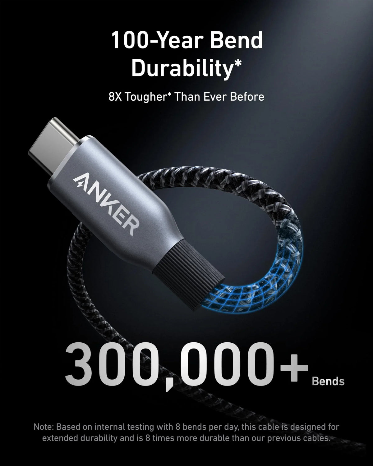 Anker Prime USB-C to USB-C Cable (240W, Upcycled-Braided) - Trustymall
