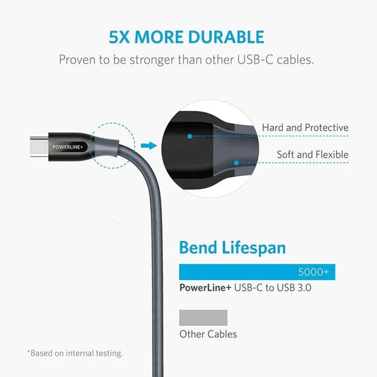 Anker <b>Powerline+</b> USB C - USB 3.0 Kablosu (90 cm, 180 cm) 