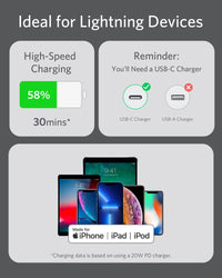 Anker <b>641</b> USB-C to Lightning Cable (Flow, Silicone) - Trustymall