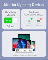 Anker <b>641</b> USB-C to Lightning Cable (Flow, Silicone) - Trustymall