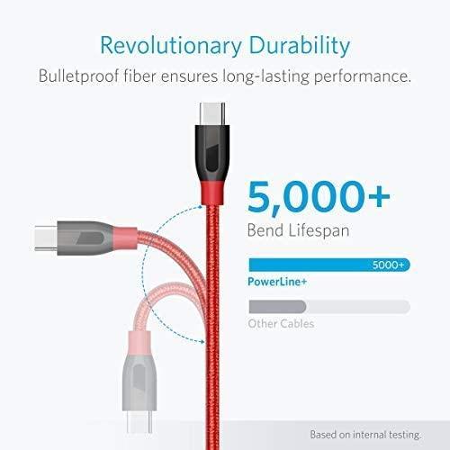 Anker <b>Powerline+</b> USB C to USB 3.0 Cable (3 ft, 6 ft) - Trustymall