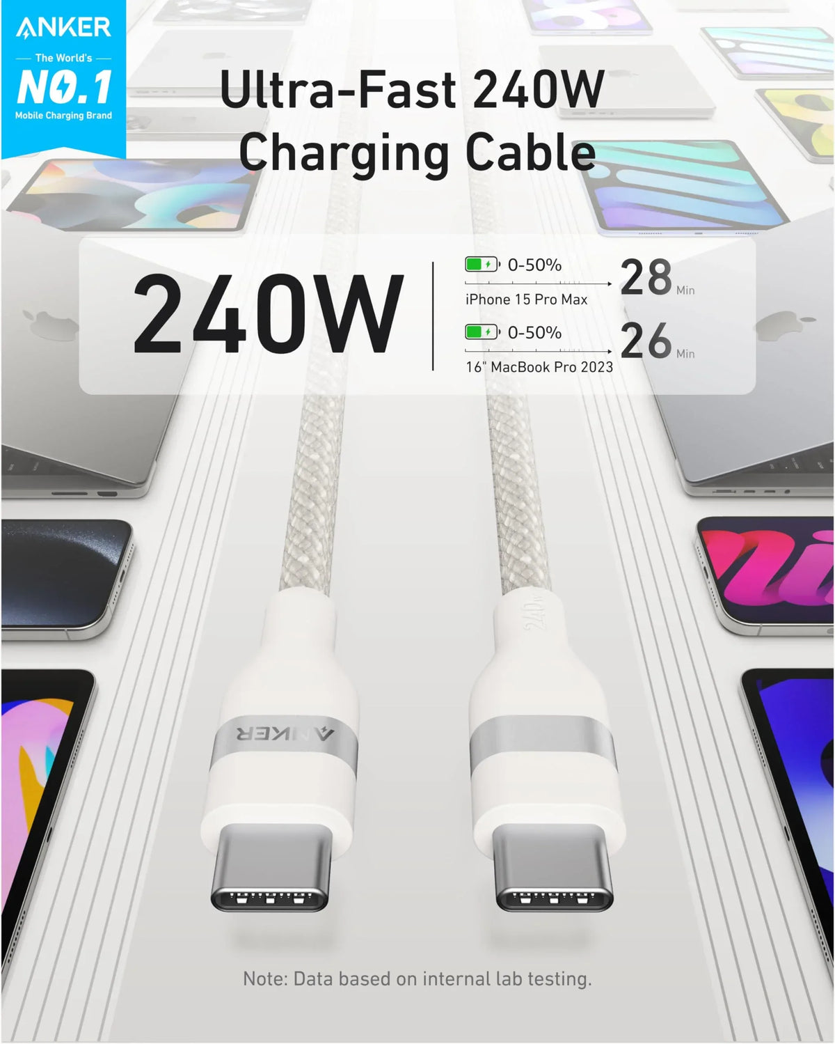 Anker USB-C to USB-C Cable (3 ft / 6 ft, 240W, Upcycled-Braided) - Trustymall