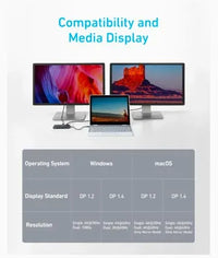 Anker <b>553</b> USB-C Hub (8-in-1) - Trustymall