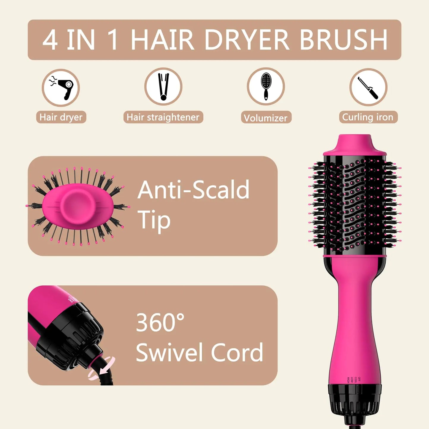 Umeely Hair Dryer Brush Blow Dryer Brush in One Upgraded 4 in 1 Hair Dryer and Styler Volumizer with Negative Ion Anti-frizz Ceramic Titanium Barrel Hot Air Brush Peach Red