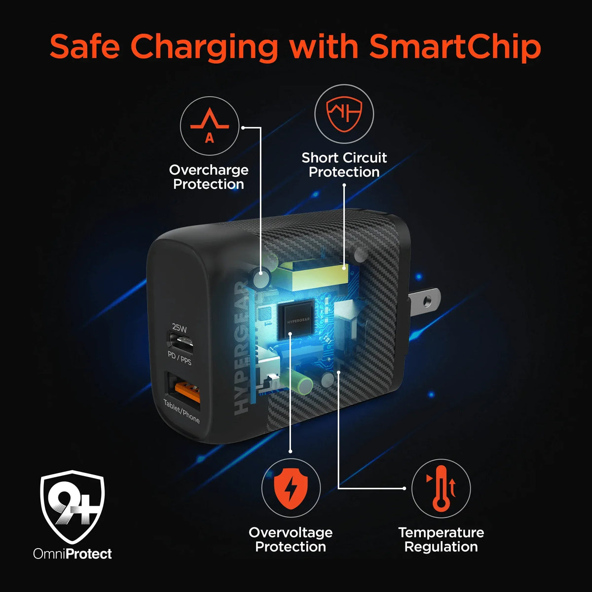 HyperGear SpeedBoost 25W USB-C PD + 12W USB Fast Wall Charger with PPS - Trustymall