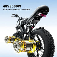 ⚡ BLJ-F4 RetroCruze™ – 20" Fat Tire Urban Electric Bike (1500W Dual - Trustymall