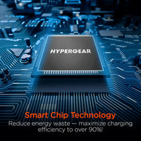 HyperGear SpeedBoost 25W USB-C PD + 12W USB Fast Wall Charger with PPS - Trustymall