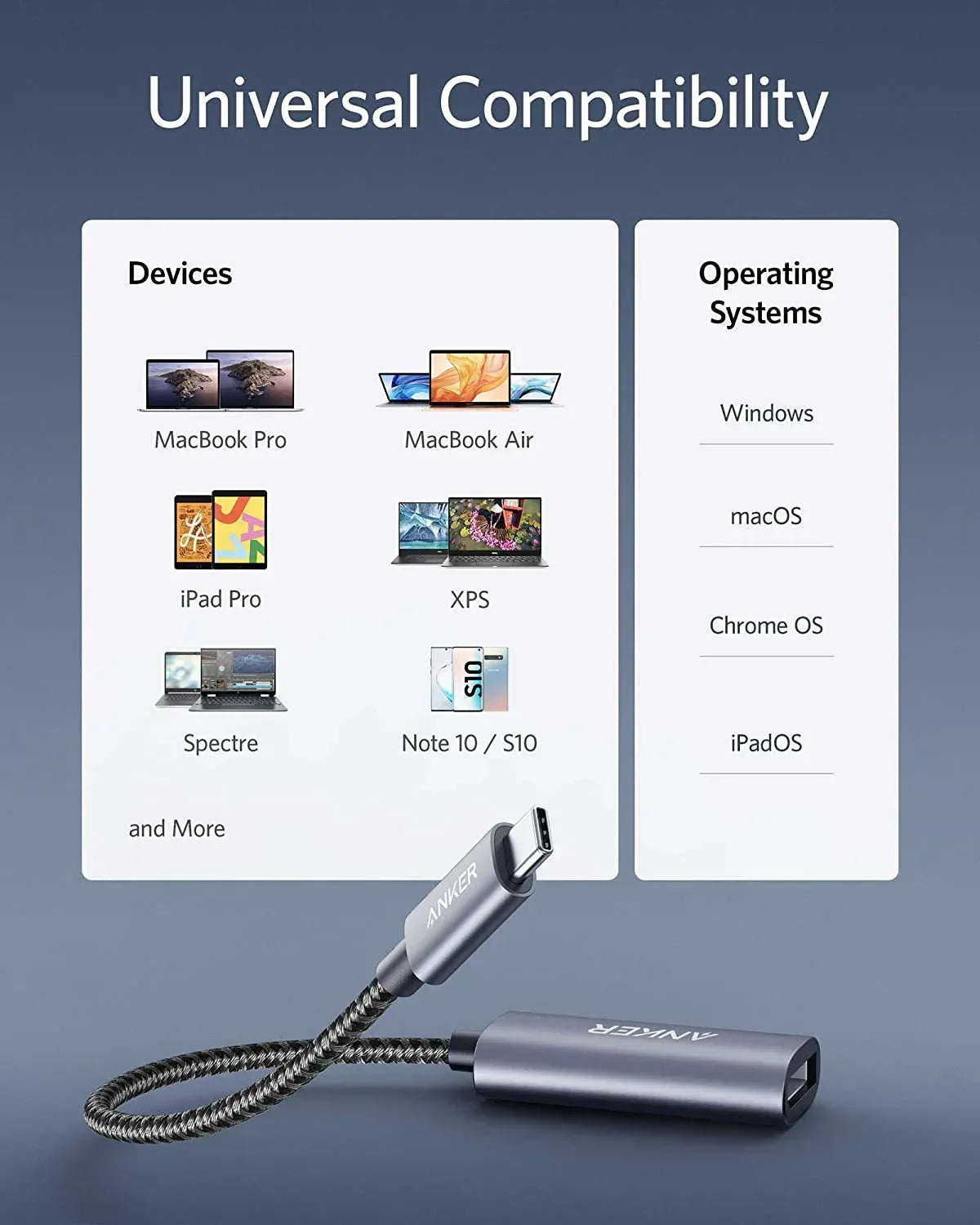 Anker <b>PowerExpand</b> USB-C to DisplayPort Adapter - Trustymall