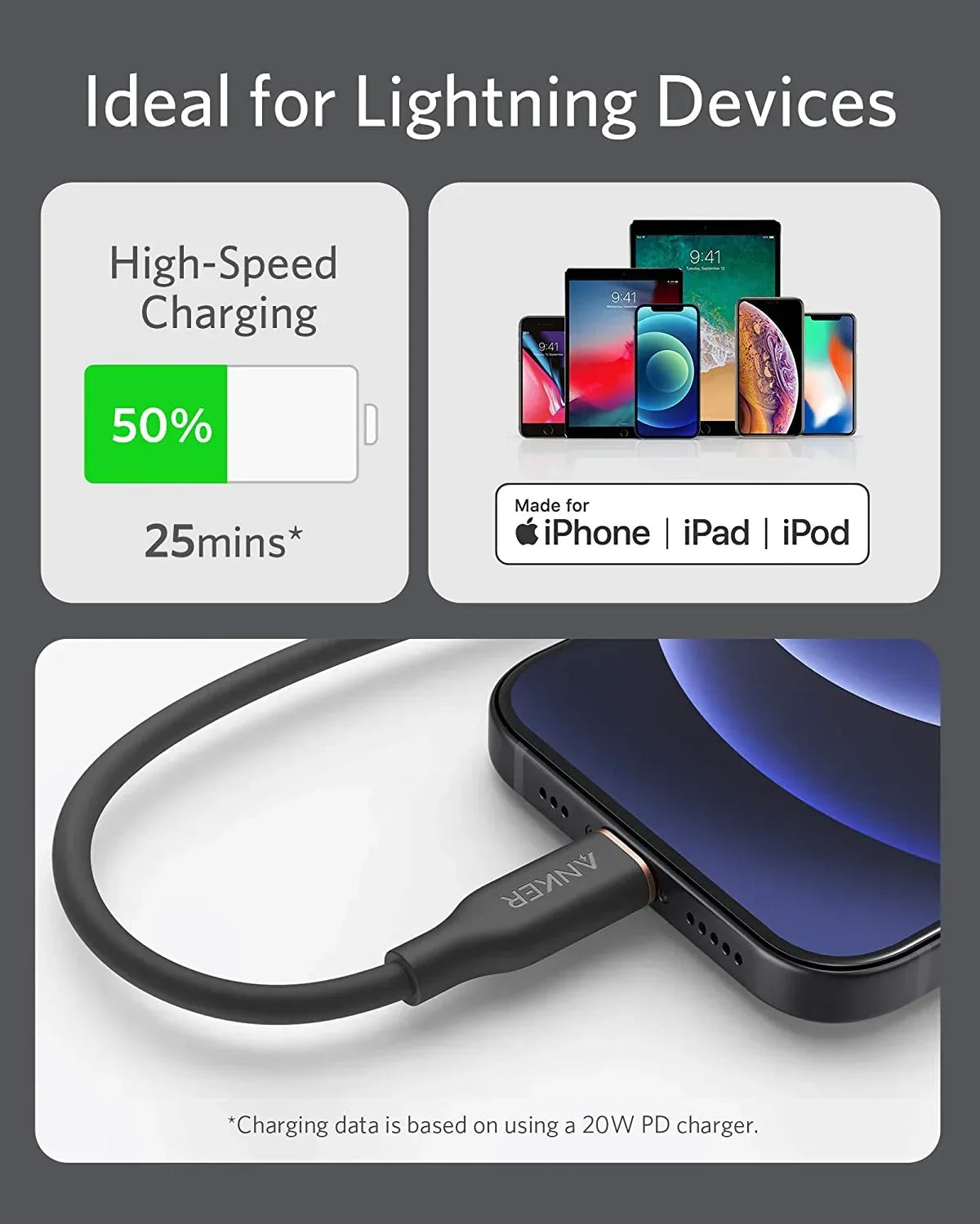 Anker <b>641</b> USB-C to Lightning Cable (Flow, 3 ft Silicone) - Trustymall