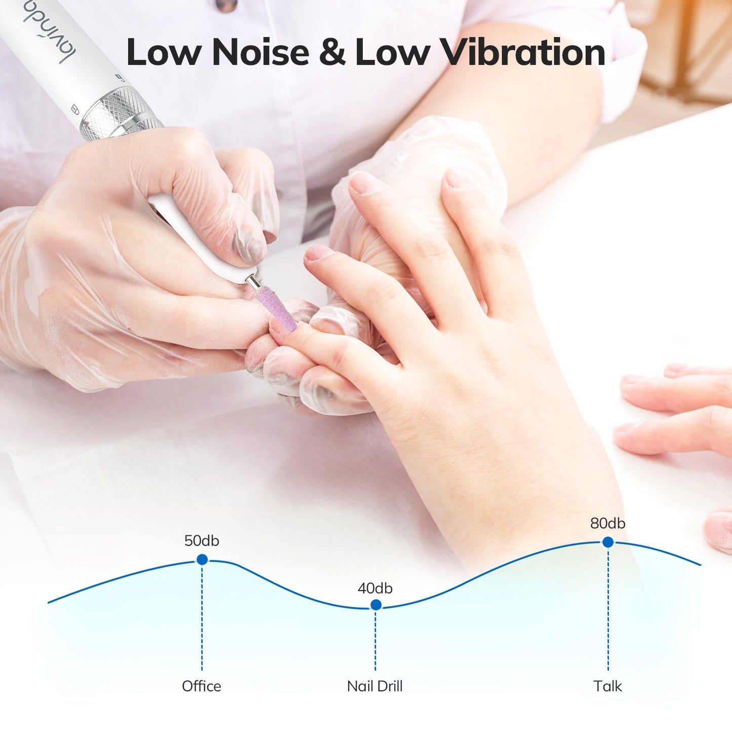 Wand Nail Drill - White - 35,000 RPM Rechargeable