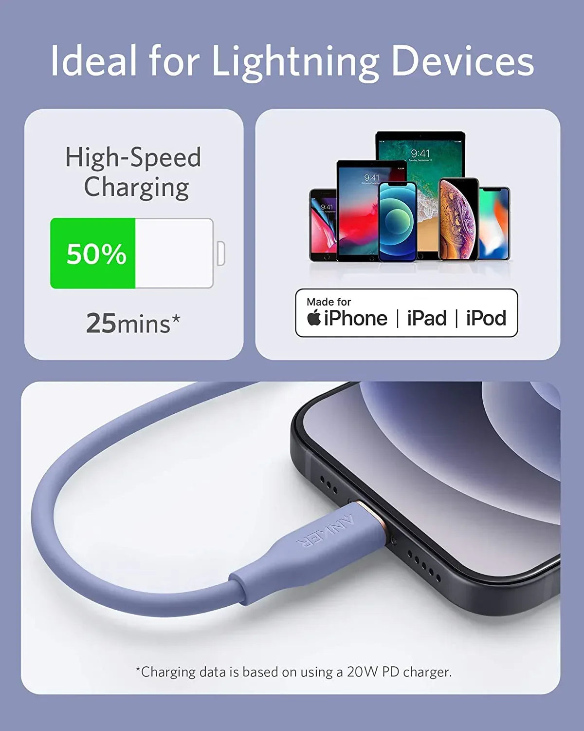 Anker <b>641</b> USB-C to Lightning Cable (Flow, 3 ft Silicone) - Trustymall