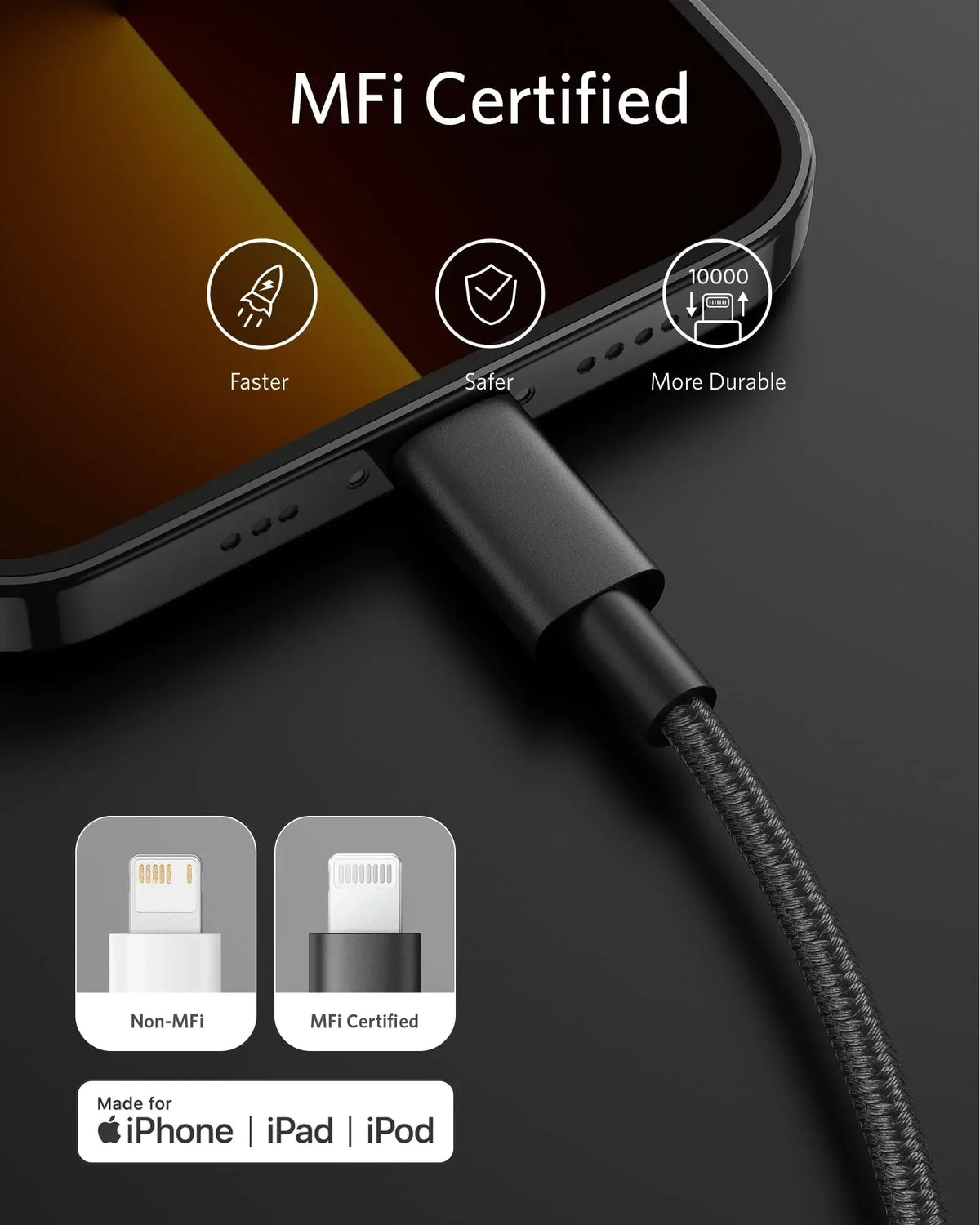 Anker 331 USB-C to Lightning Cable - Trustymall
