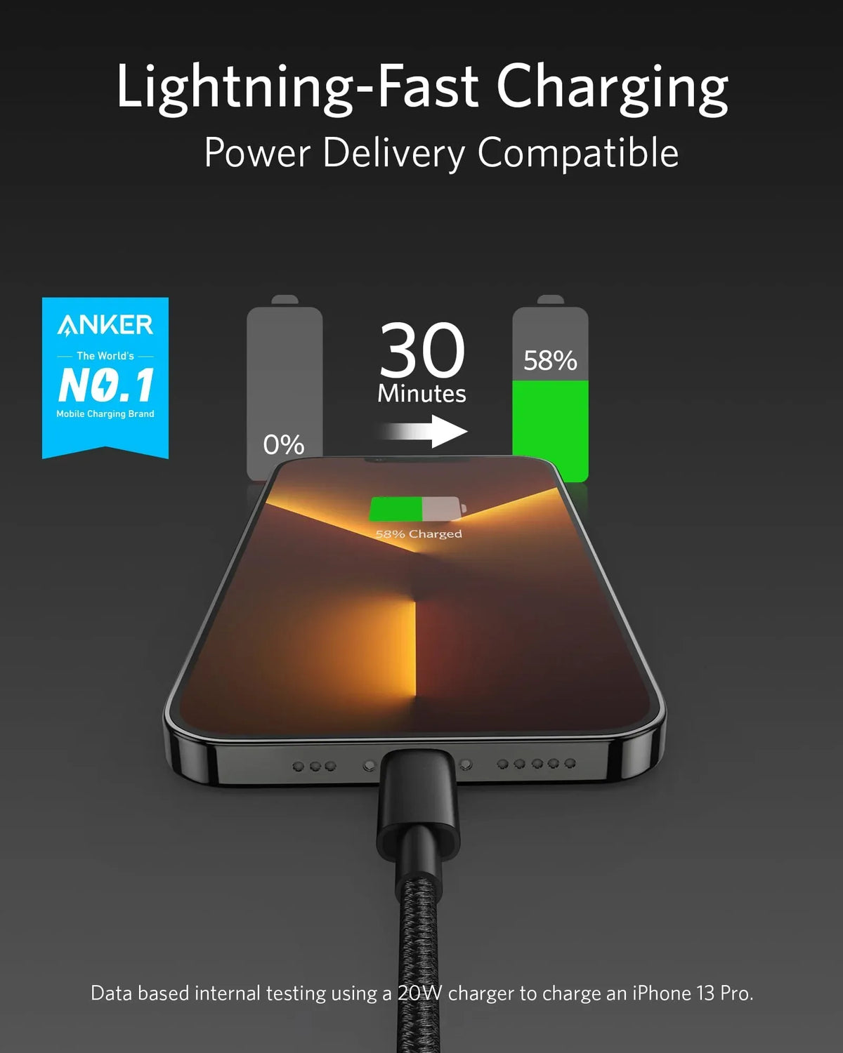 Anker 331 USB-C to Lightning Cable - Trustymall