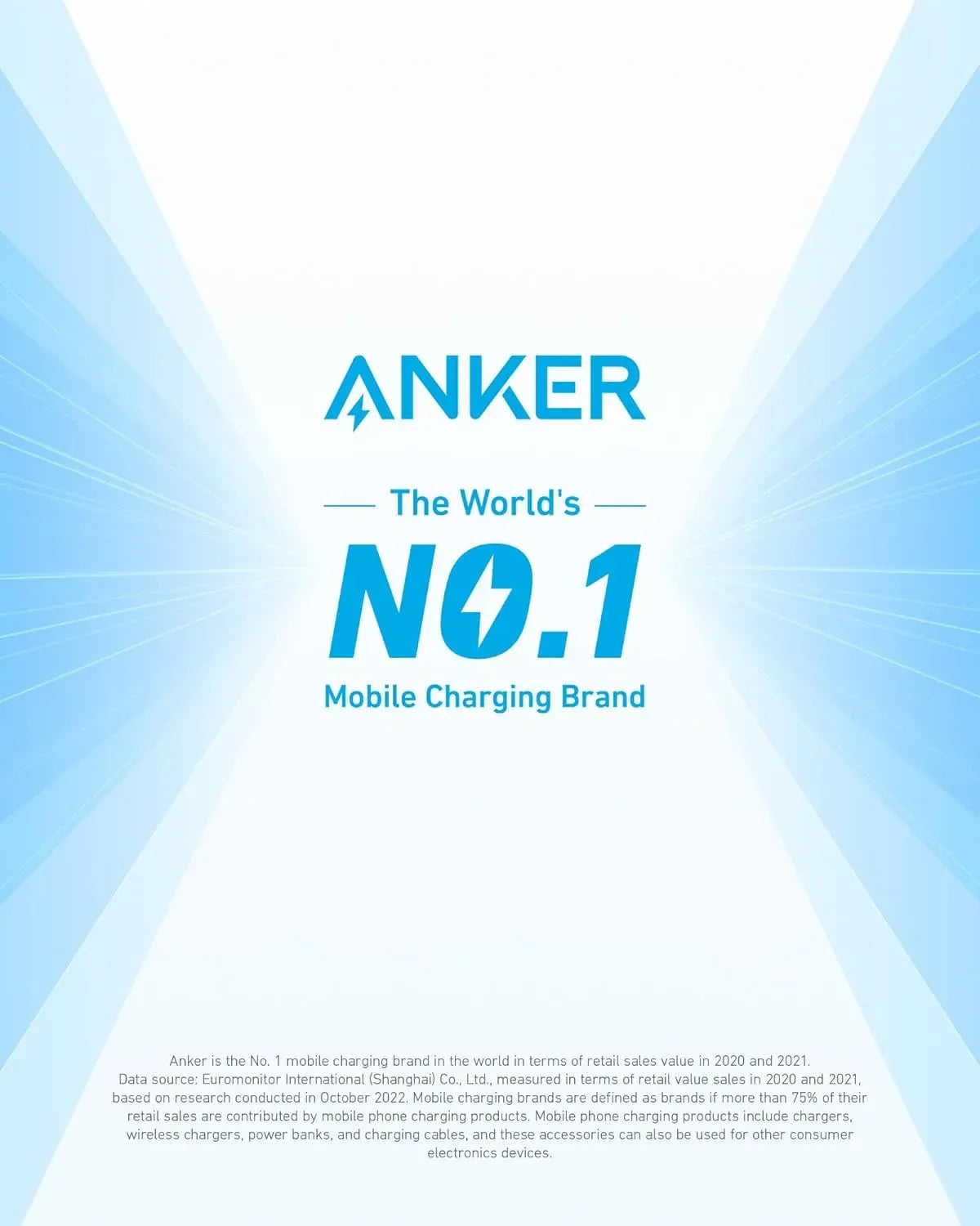 Anker 323 Car Charger (52.5W) - Trustymall