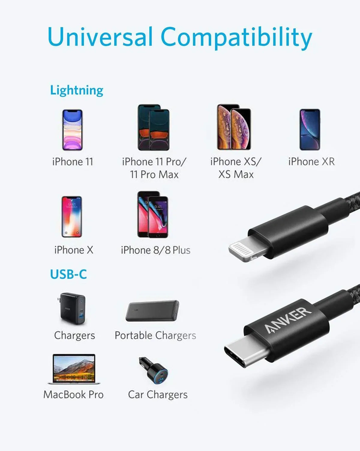 Anker 331 USB-C to Lightning Cable - Trustymall