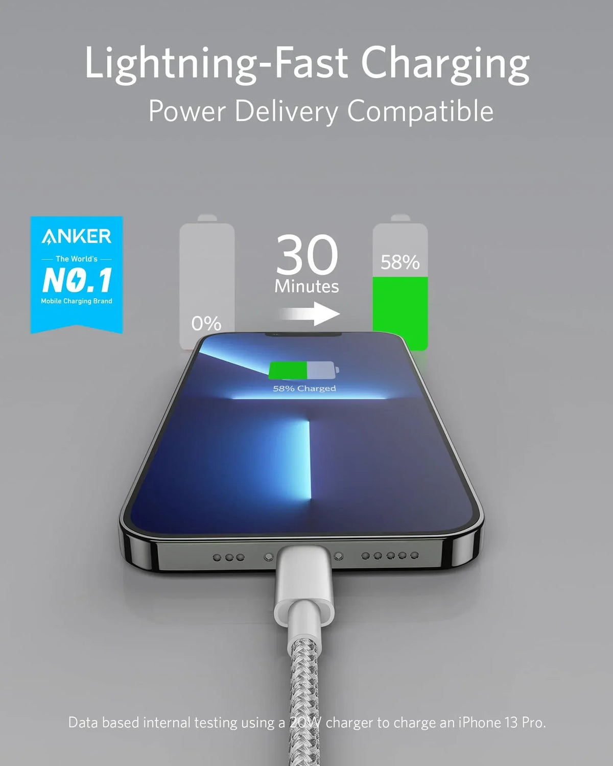 Anker 331 USB-C to Lightning Cable - Trustymall