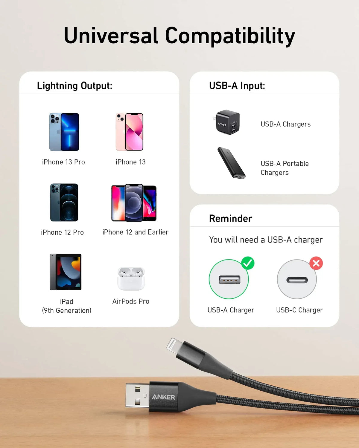 Anker <b>551</b> USB-A to Lightning Cable (3 ft / 6 ft / 10 ft) - Trustymall