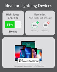 Anker <b>641</b> USB-C to Lightning Cable (Flow, Silicone) - Trustymall