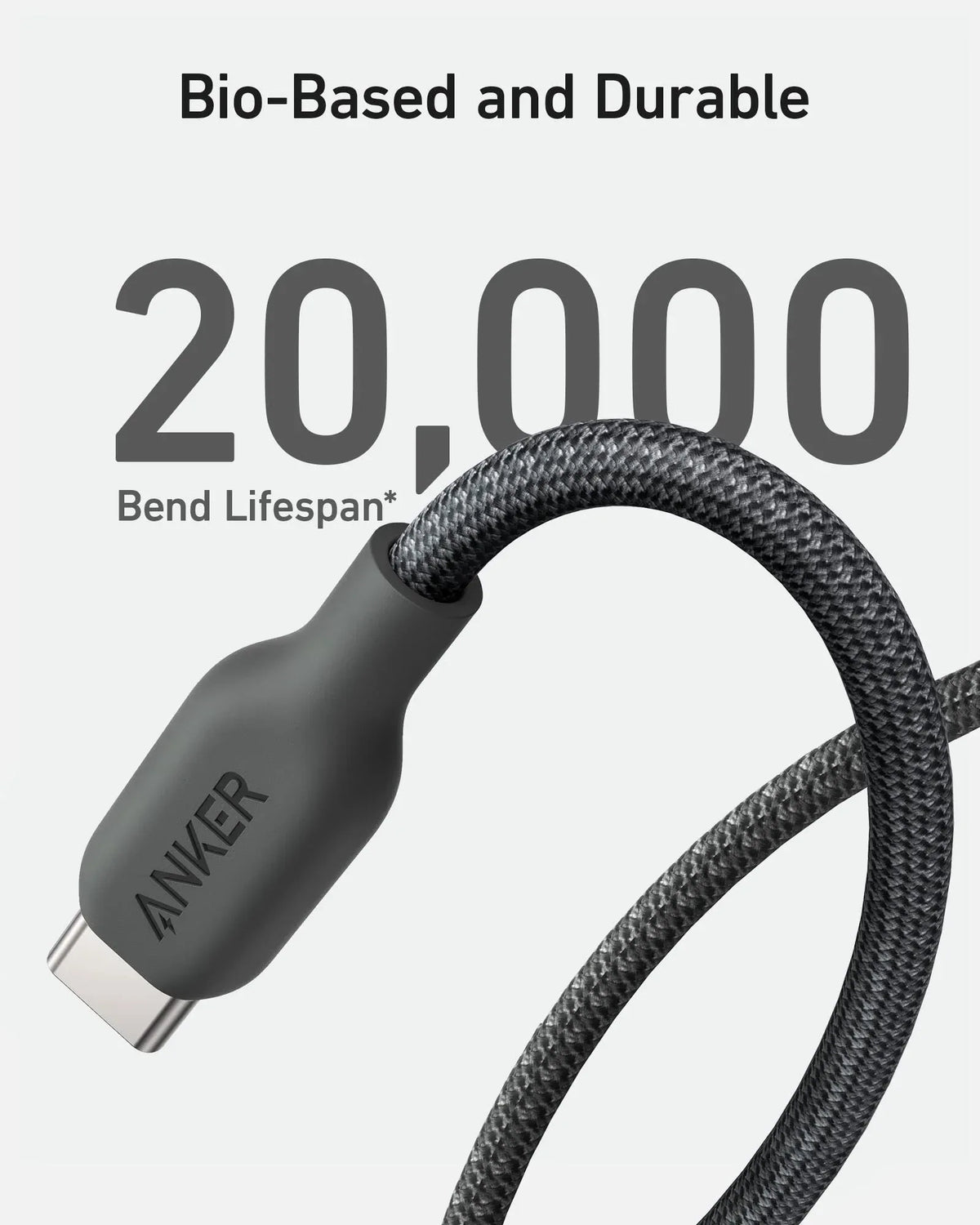Anker <b>543</b> USB C to USB C Cable (240W, 10 ft) - Trustymall
