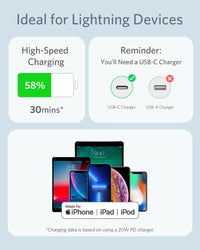 Anker <b>641</b> USB-C to Lightning Cable (Flow, Silicone) - Trustymall