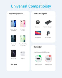 Anker 331 USB-C to Lightning Cable - Trustymall