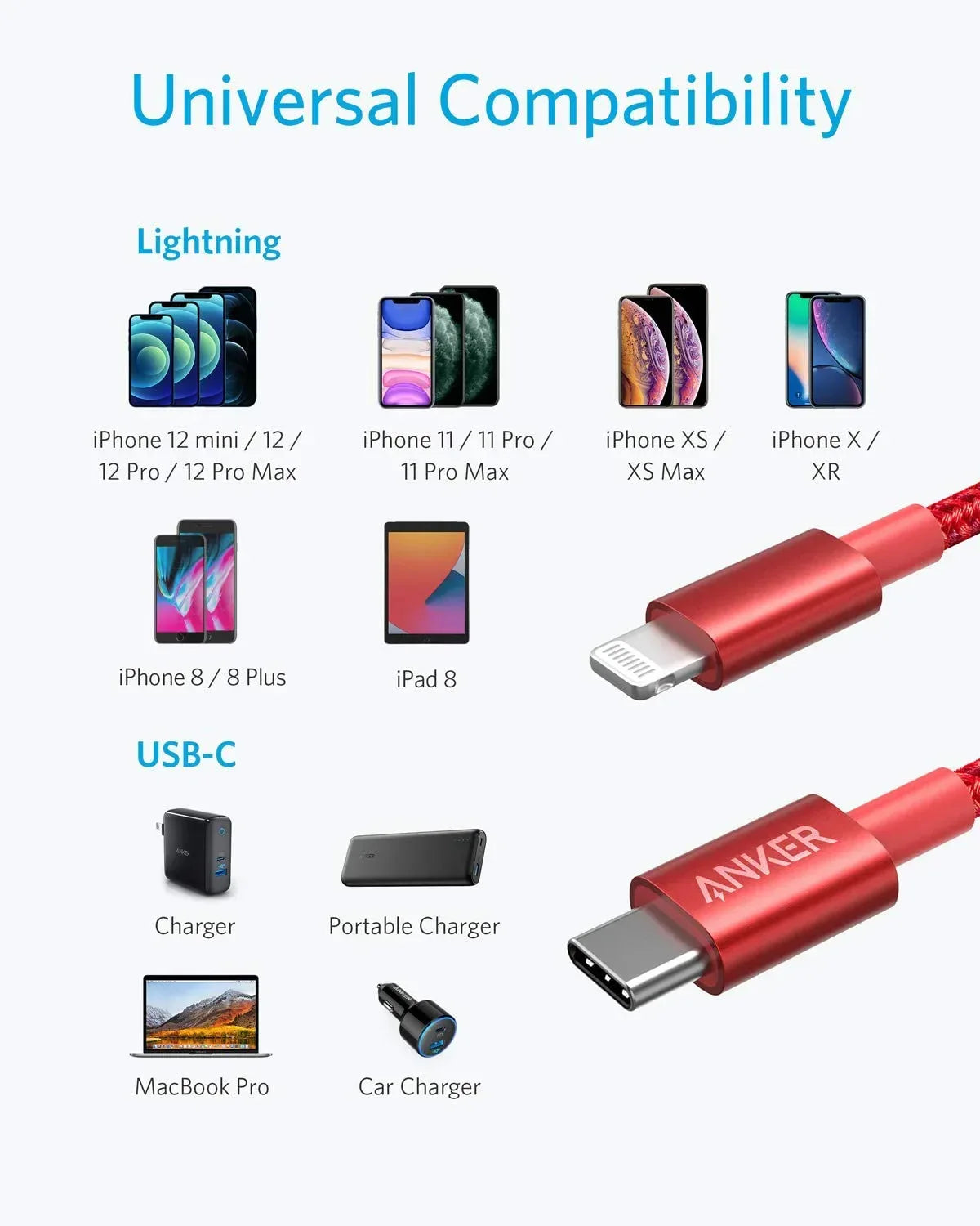 Anker 331 USB-C to Lightning Cable - Trustymall