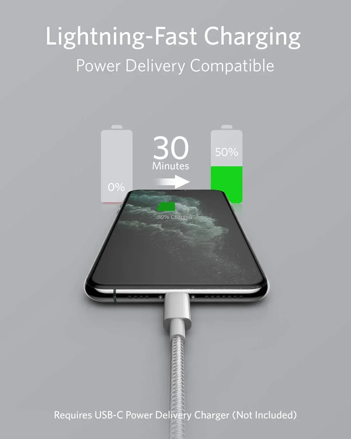 Anker 331 USB-C to Lightning Cable - Trustymall
