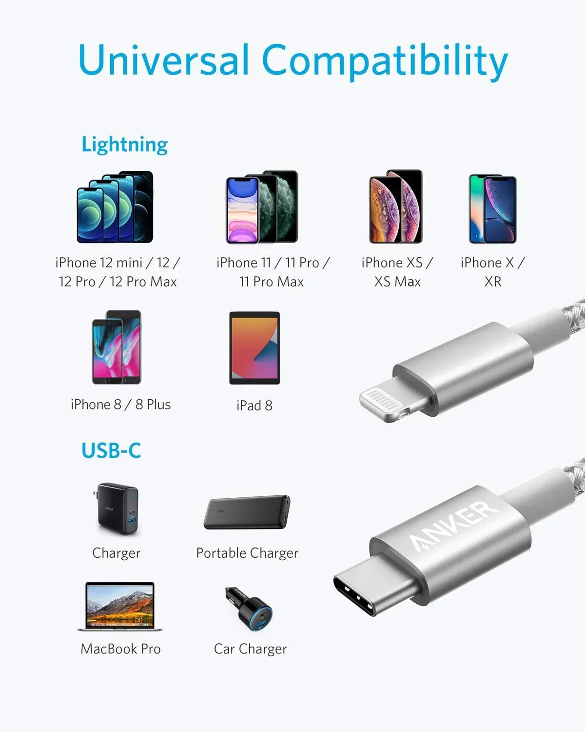 Anker 331 USB-C to Lightning Cable - Trustymall