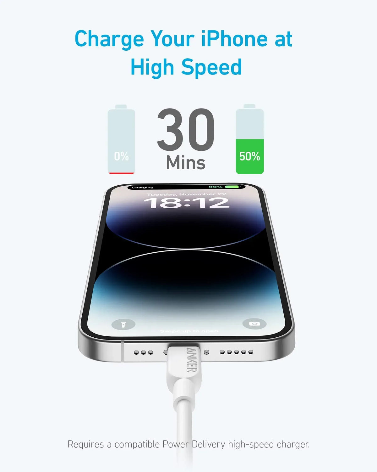 Anker 310 USB C to Lightning Cable (6 ft, 2pack) - Trustymall