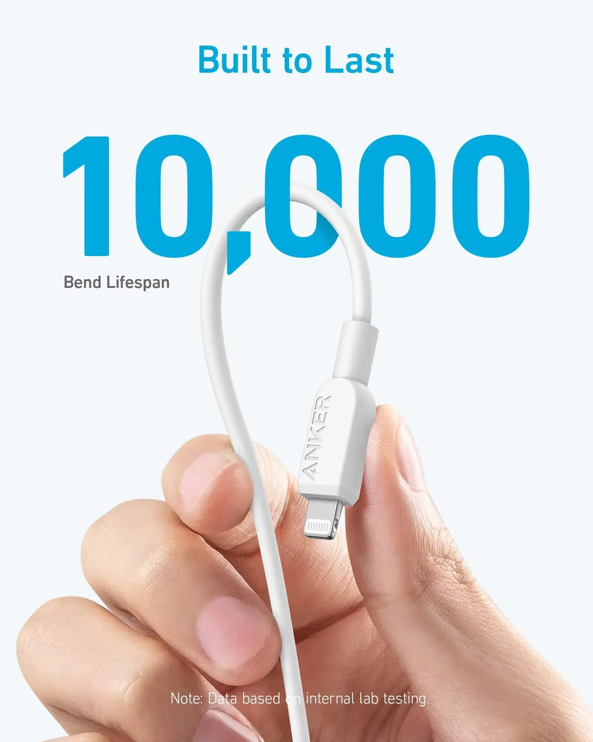 Anker 310 USB C to Lightning Cable (6 ft, 2pack) - Trustymall