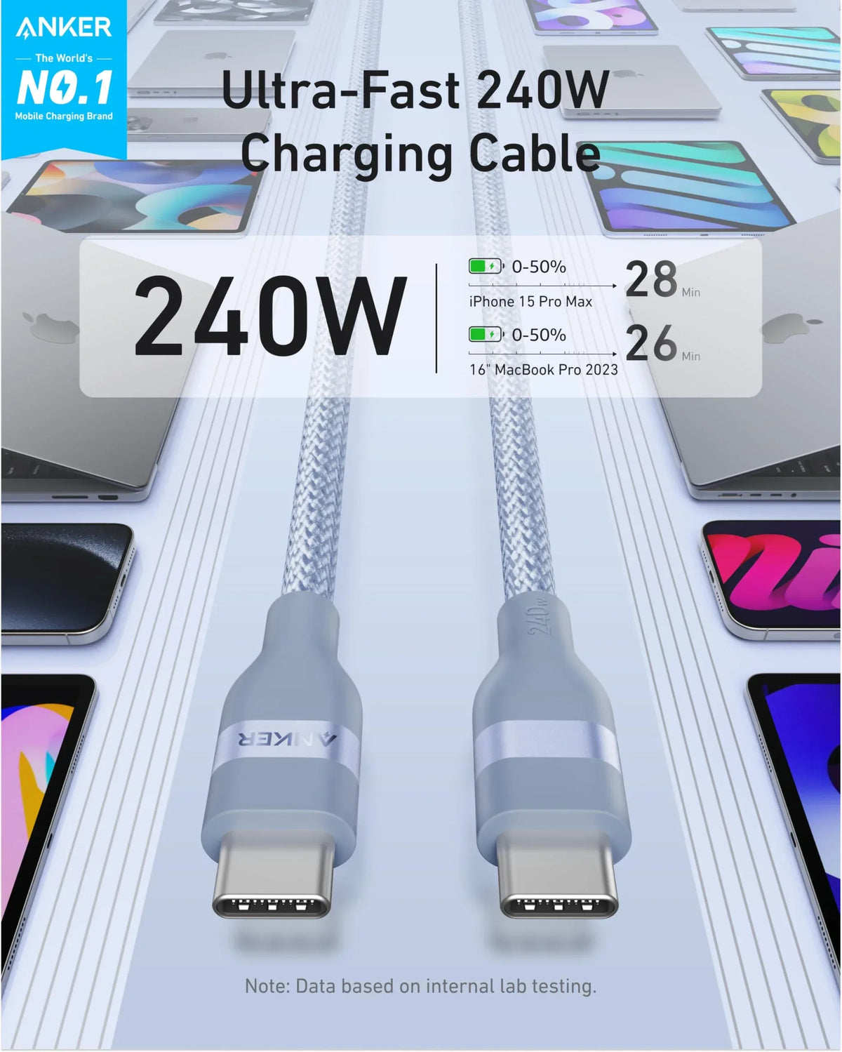 Anker USB-C to USB-C Cable (3 ft / 6 ft, 240W, Upcycled-Braided) - Trustymall