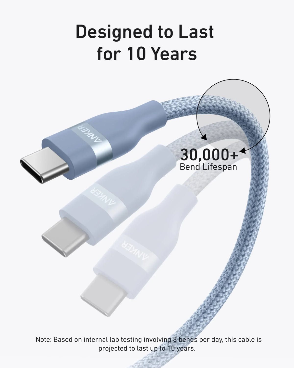 Anker USB-C to USB-C Cable (3 ft / 6 ft, 240W, Upcycled-Braided) - Trustymall