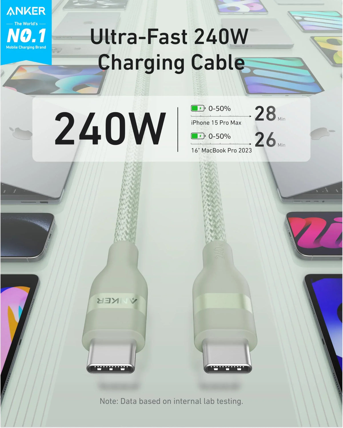Anker USB-C to USB-C Cable (3 ft / 6 ft, 240W, Upcycled-Braided) - Trustymall